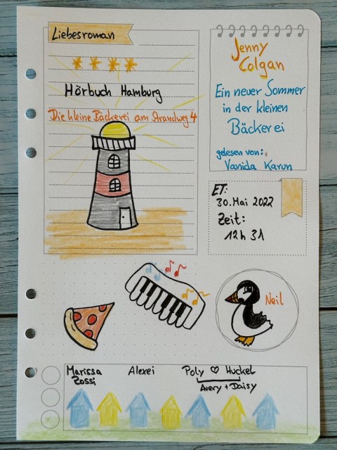 Sketchnotes zum Hörbuch: Ein neuer Sommer in der kleinen Bäckerei von Jenny Colgan aus dem Hörbuch Hamburg Verlag