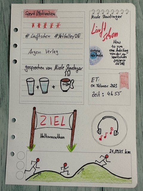 Sketchnotes zur Rezension vom Hörbuch: Läuft schon!: How to run - eine Anleitung von der unsportlichsten Joggerin der Welt von Nicole Staudinger