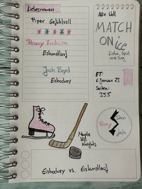 Sketchnotes zur Rezension vom Liebesroman: Match on Ice Liebe, Spiel und Sieg von Allie Well erschienen im Piper Verlag