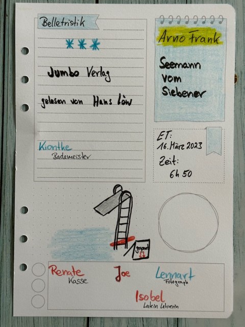 Sketchnotes zum Hörbuch: Seemann vom Siebener von Arno Frank erschienen im Jumbo Verlag, eingesprochen von Hans Löw