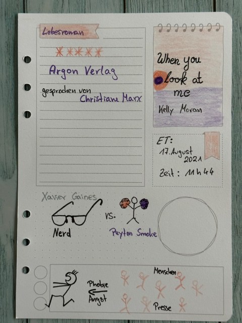 Sketchnotes zum Liebesroman: When you look at me von Kelly Moran erschienen im Argon Verlag, gesprochen von Christiane Marx