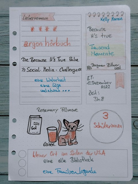 Sketchnotes zur Rezension vom Hörbuch: Because its true Tausend Momente von Kelly Moran aus dem Argon Verlag