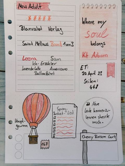 Sketchnotes zur Rezension vom New Adult Roman aus dem Blanvalet Verlag: Where my soul belongs von Kit Auburn