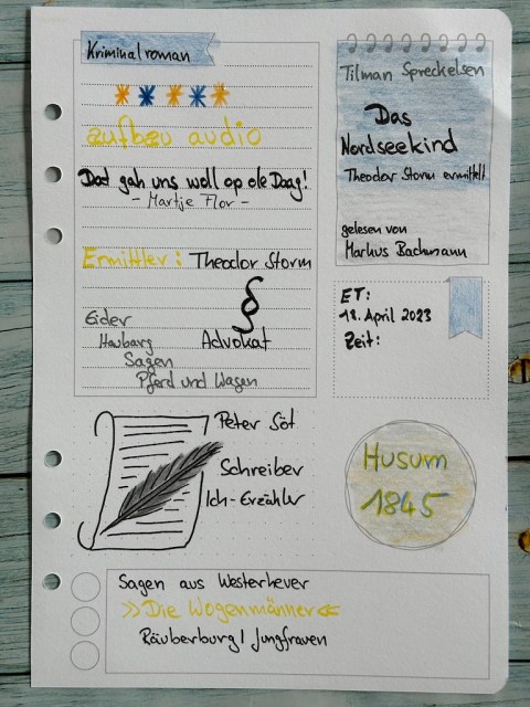 Sketchnotes zur Rezension vom Hörbuch aus dem Aufbau Verlag: Das Nordseekind Theodor Storm ermittelt von Tilman Spreckelsen