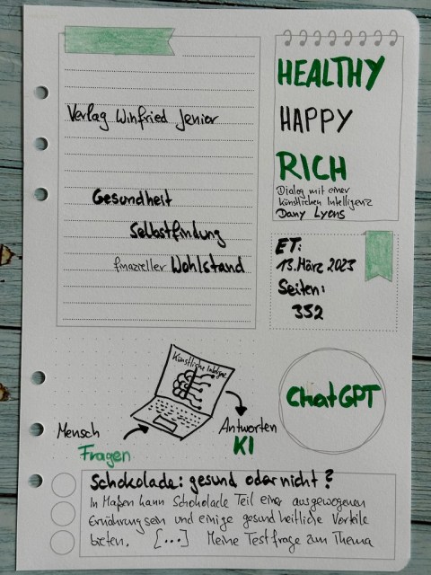 Sketchnotes zur Rezension von Healthy Happy Rich von Dany Lyons