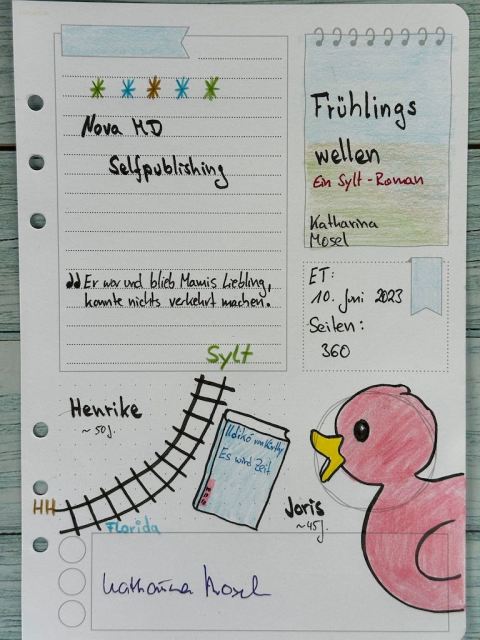 Sketchnotes zur Rezension vom Sylt Roman: Frühlingswellen von Katharina Mosel, Selfpublishing