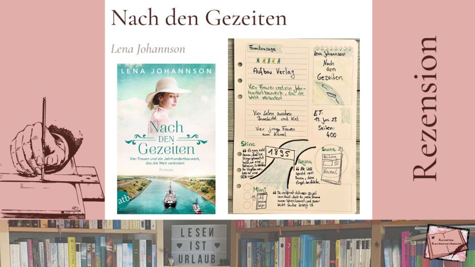 Cover und Sketchnotes zur Rezension vom Historischen Roman: Nach den Gezeiten Vier Frauen und ein Jahrhundertbauwerk, das die Welt verändert von Lena Johannson erschienen im Aufbau Verlag