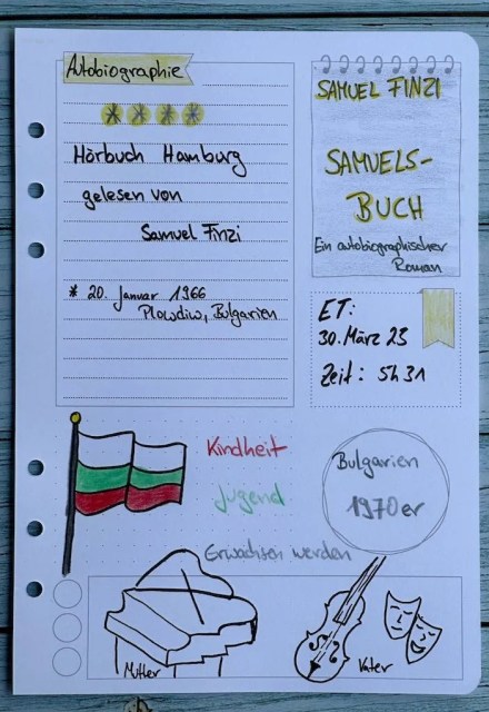 Sketchnotes zur Rezension von der Autobiographie: Samuels Buch von Samuel Finzi erschienen bei Hörbuch Hamburg, gelesen vom Autoren selbst