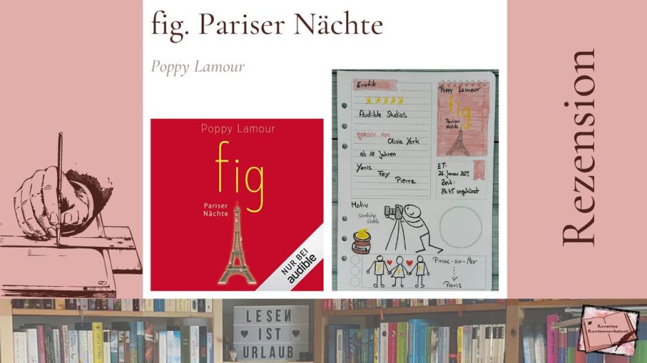 Hörbuchcover und Sketchnotes zur Rezension vom Erotik Roman: fig. Pariser Nächte von Poppy Lamour von audible Studios gesprochen von Olivia York
