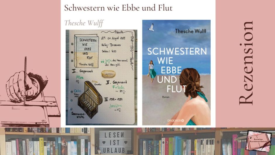 Beitragsbild mit Cover und Sketchnotes zur Rezension von der Familiengeschichte: Schwestern wie Ebbe und Flut von Thesche Wulff erschienen bei Droemer