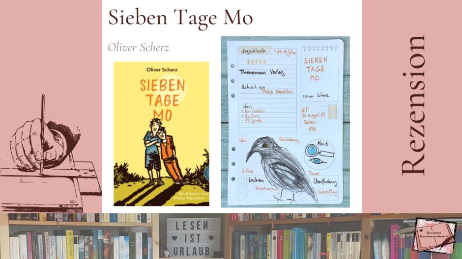 Cover und Sketchnotes zur Rezension vom Kinder- und Jugendbuch: Sieben Tage Mo von Oliver Scherz erschienen im Thienemann Verlag