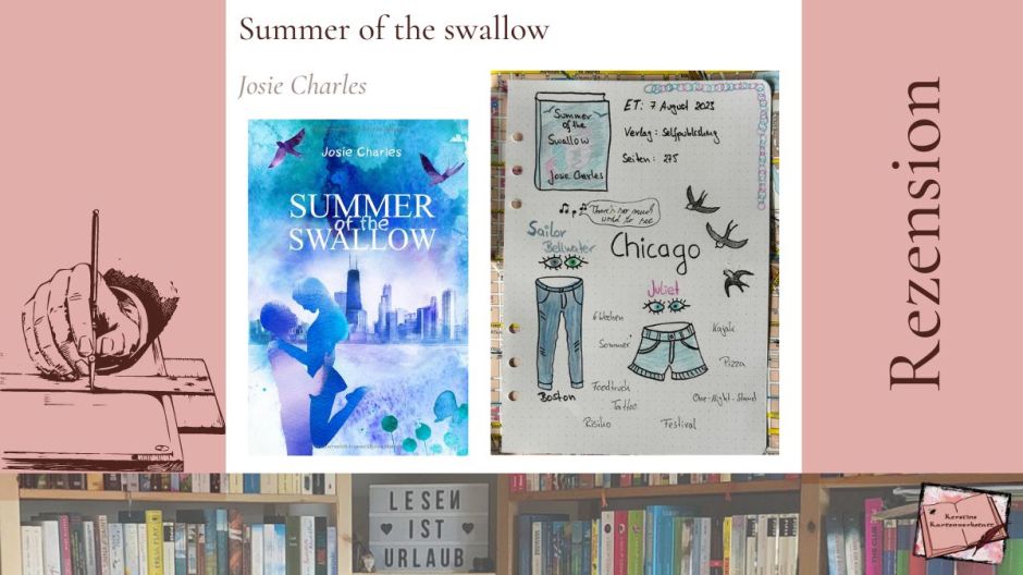 Beitragsbild mit Cover und Sketchnotes zur Rezension vom Sommerroman: Summer of the swallow von Josie Charles