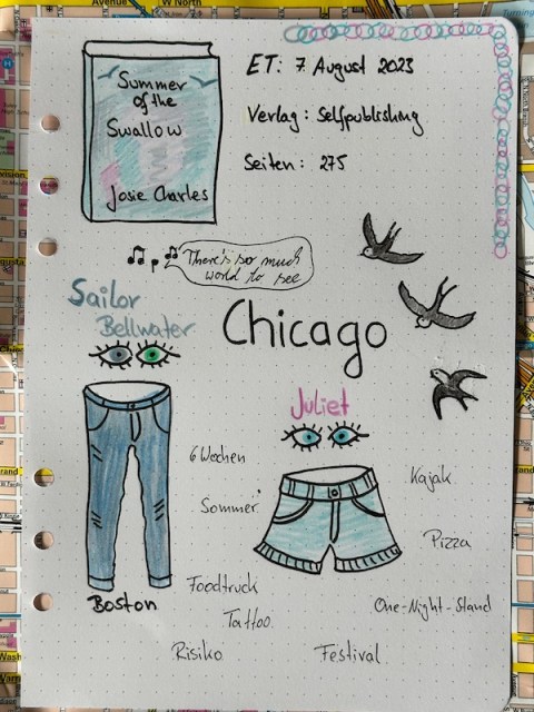 Sketchnotes zur Rezension vom Sommerroman: Summer of the swallow von Josie Charles