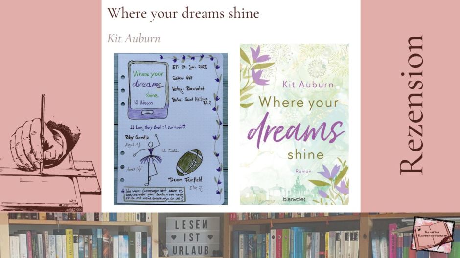 Cover und Sketchnotes zur Rezension vom Liebesroman: Where your dreams shine von Kit Auburn erschienen im Blanvalet Verlag