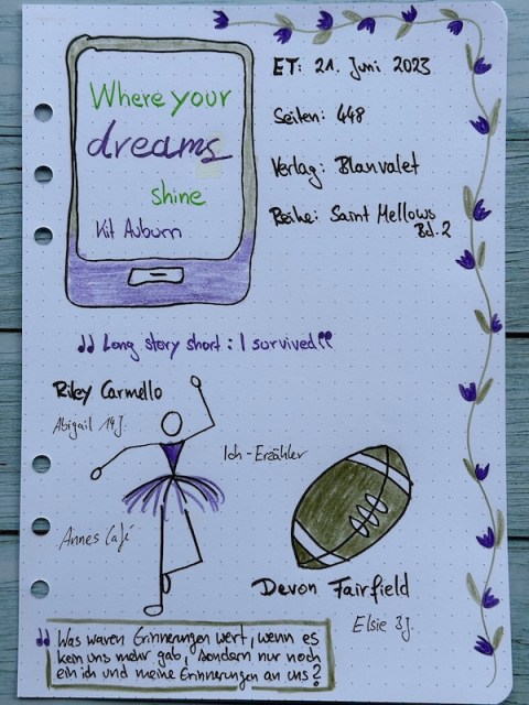 Sketchnotes zur Rezension vom Liebesroman: Where your dreams shine von Kit Auburn erschienen im Blanvalet Verlag