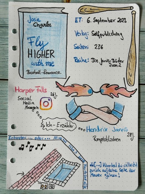 Sketchnotes zur Rezension von: Fly Higher with me von Josie Chalres