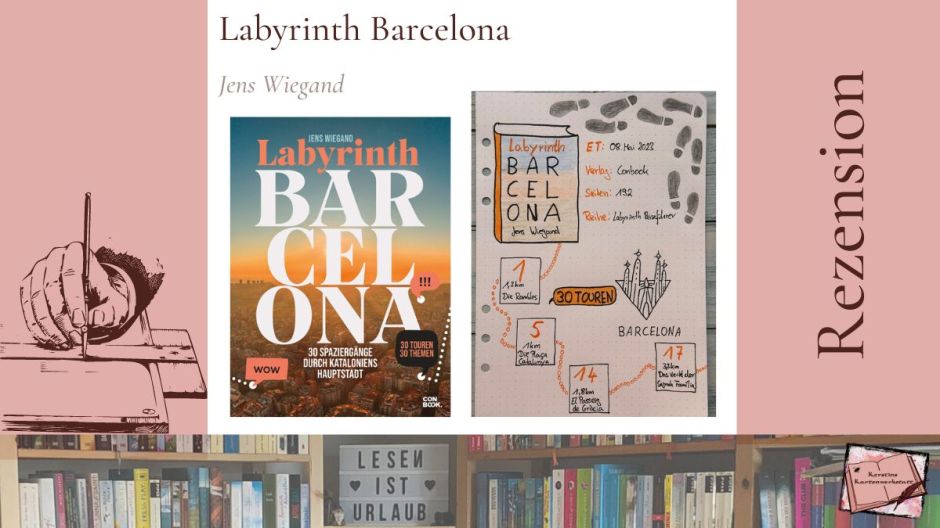Beitragsbild mit Buchcover und Sketchnotes zur Rezension vom Reiseführer: Labyrinth Barcelona 30 Spaziergänge durch Kataloniens Hauptstadt von Jens Wiegand aus dem Conbook Verlag