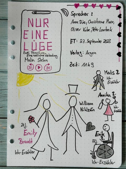 Sketchnotes zur Rezension vom Hörbuch: Nur eine Lüge - Zwei Familien. Eine tödliche Verbindung von Malin Stehn erschienen im Argon Verlag, eingelesen von Anne Düe, Christiane Marx, Oliver Kube, Peter Lontzek
