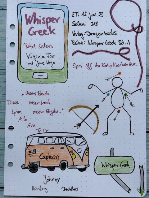 Sketchnotes zur Rezension vom Roman: Rebel Sisters von Virginia Fox mit June Wega, Band 1 der Whisper Creek Reihe, erschienen bei Dragonbooks