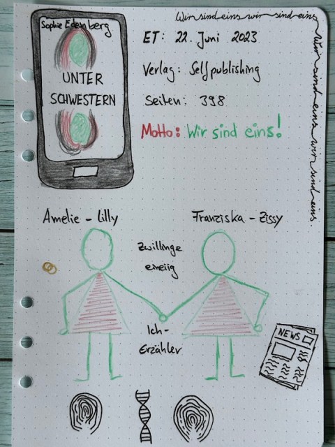 Sketchnotes zur Rezension von: Unter Schwestern von Sophie Edenberg