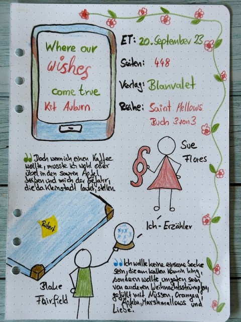 Sketchnotes zur Rezension vom New Adult Roman: Where our wishes come true von Kit Auburn erschien im Blanvalet Verlag es ist der Abschluss der Saint Mellows Trilogie