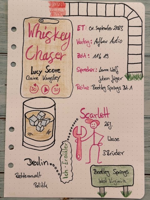 Sketchnotes zur Rezension vom Hörbuch: Whisky Chaser von Lucy Score und Claire Kingsley erschienen im Aufbau Verlag eingesprochen von Laura Wolf und Julian Jäger