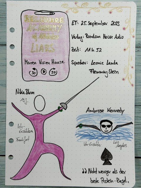 Sketchnotes zur Rezension von Kerstins Kartenwerkstatt zum Hörbuch: Belladaire Academy of Athletes - Liars von Maren Vivien Haase erschienen bei Random House Audio gelesen von Leonie Landa und Flemming Stein