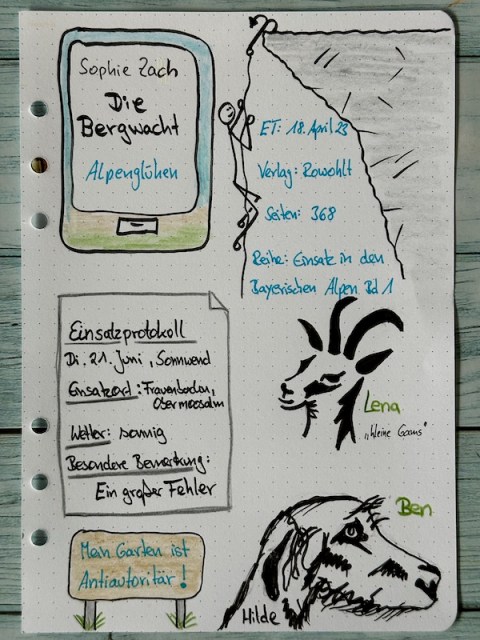 Sketchnotes zur Rezension vom Roman: Die Bergwacht- Alpenglüchen von Sophie Zach erschienen im Rowholt Verlag