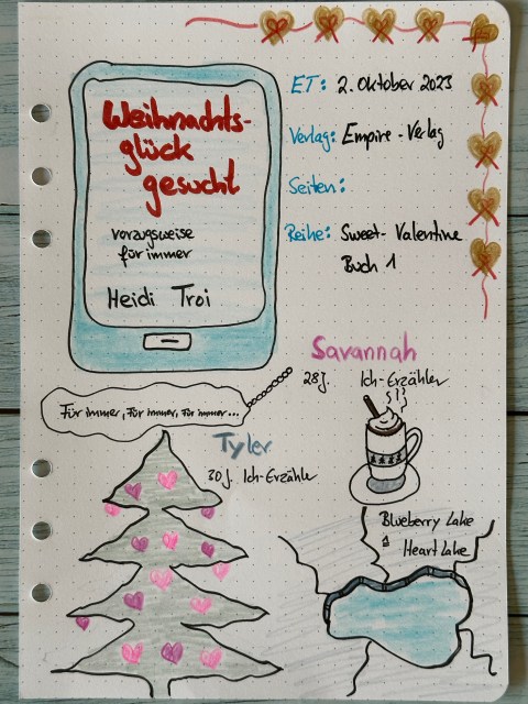 Sketchnotes zur Rezension vom Weihnachtlichen Liebesroman: Weihnachtsglück gesucht - vorzugsweise für immer von Heidi Troi erschienen im Empire Verlag