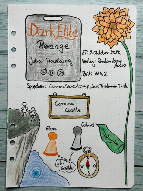 Sketchnotes von Kerstins Kartenwerkstatt zur Rezension vom Hörbuch: Dark Elite Revenge von Julia Hausburg erschienen bei Random House Audio und eingelesen von Corinna Dorenkamo und Louis Friedemann Thiele