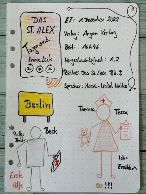 Sketchnotes zur Rezension vom New Adult Hörbuch: Das St Alex Tagmond von Anne Lück erschienen im Argon Verlag eingelesen von Marie-Isabel Walke