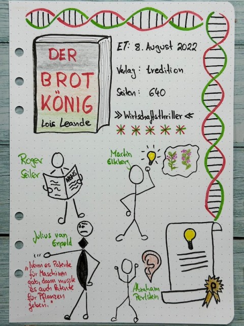 Sketchnotes von Kerstins Kartenwerkstatt zur Rezension vom Wirtschaftsthriller: Der Brotkönig von Lois Leander erschienen im tredition Verlag