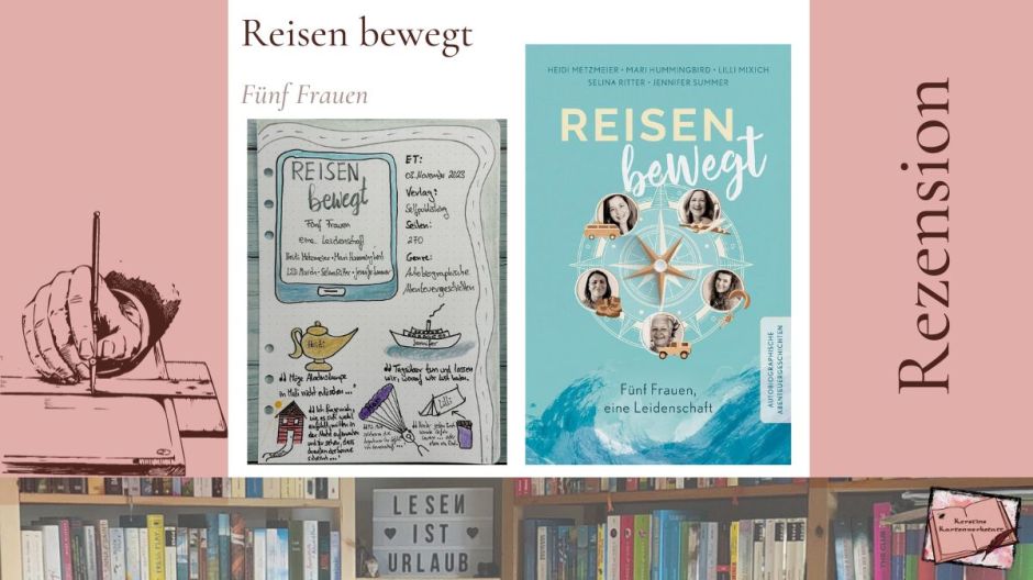 Beitragsbild mit Cover und Sketchnotes von Kerstins Kartenwerkstatt zum Autobiographischen Abenteuerroman: Reisen bewegt: Fünf Frauen, eine Leidenschaft von Heidi Metzmeier, Mari Hummingbird, Lilli Mixich, Selina Ritter und Jennifer Summer