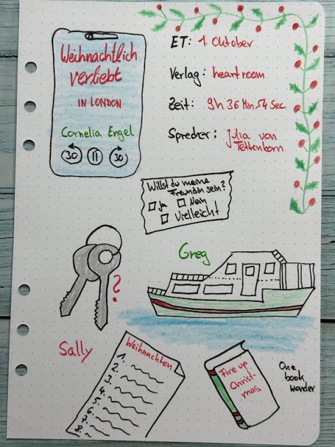 Sketchnotes zur Rezension vom Liebesroman: Weihnachtlich verliebt in London von Cornelia Engel erschienen im Heartroom Verlag, eingelesen von Julia von Tettenborn