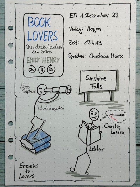 Sketchnotes zur Rezension vom Hörbuch: Book Lovers - Die Liebe steckt zwischen den Zeilen von Emily Henry erschien im Argon Verlag und wurde von Christiane Marx eingelesen.
