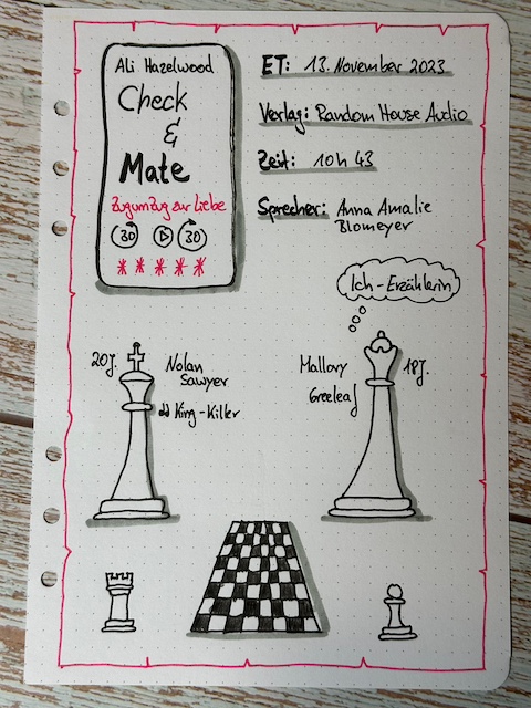 Sketchnotes zur Rezension vom Liebesroman: Check und Mate von Ali Hazelwood erschienen bei Random House Audio. Eingelesen von Anna Amalie Blomeyer