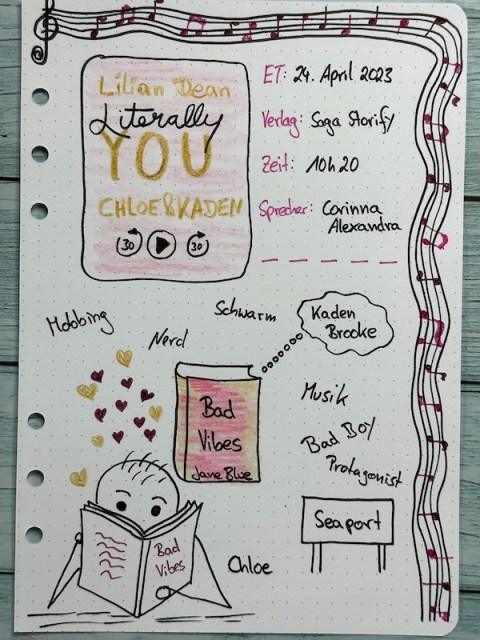 Sketchnotes zur Rezension vom Hörbuch: Literally You - Chloe und Kaden von Lilian Dean erschien bei Saga Storify und wurde von Corinna Alexandra eingelesen.