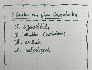Meine Notizen zur Session Routinen und Gewohnheiten mit Heidrun Künzel auf dem Journaling Barcamp 2023 in Hamburg