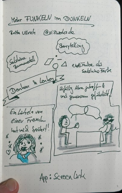 Auszug aus meinem Notizbuch zur Keynote von Britta Ullrich auf dem Journaling Barcamp 2023 in Hamburg