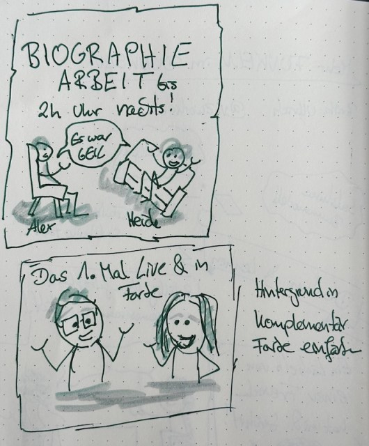 Auszug aus meinem Notizbuch zur Keynote von Britta Ullrich auf dem Journaling Barcamp 2023 in Hamburg