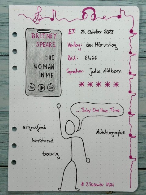 Sketchnotes zur Rezension des Hörbuches: The Woman in Me: Meine Geschichte von Britney Spears erschien im der Hörverlag und wurde von Jodie Ahlborn eingelesen. Eine bewegende Autobiographie der Sängerin.