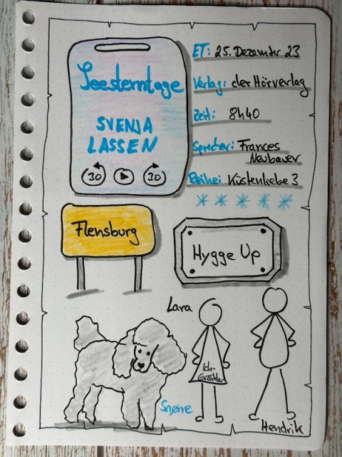 Sketchnotes zur Rezension vom Hörbuch Seesterntage von Svenja Lassen erschienen im der Hörverlag und gelesen von Frances Neubauer
