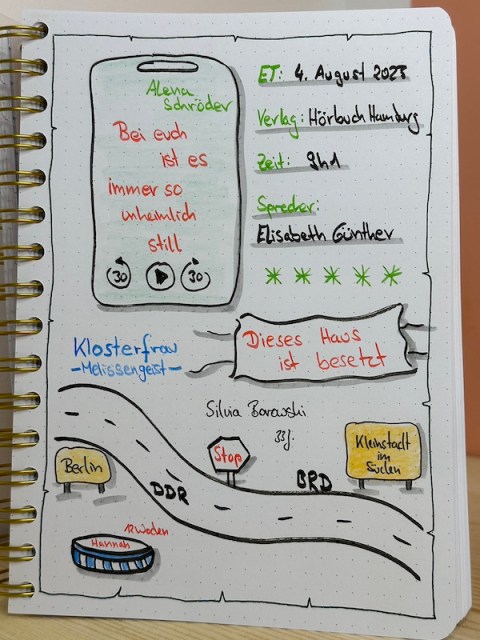 Sketchnotes zur Rezension vom Hörbuch: Bei euch ist es immer so unheimlich still von Alena Schröder erschienen bei Hörbuch Hamburg und gesprochen von Elisabeth Günther