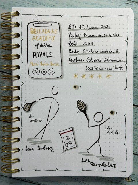Foto von der Lesetagebuchseite mit Sketchnotes zur Rezension vom Hörbuch: Belladaire Acadamey of Athletes - Rivals von Maren Vivien Haase erschienen bei Random House Audio. Gelesen wird das Hörbuch von Gabrielle Pietermann und Louis Friedemann Thiele