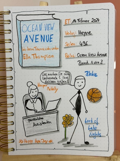 Sketchnotes im Lesetagebuch zur Rezension vom Liebesroman: Ocean View Avenue – Wo deine Träume wahr werden von Ella Thompson erschienen im Heyne Verlag