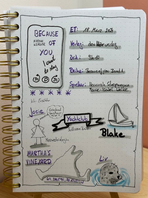 Lesetagebuch mit Sketchnotes zur Rezension vom New Adult Hörbuch: Because of You I Want to Stay von Nadine Kerger. Das Hörbuch erschien im der Häörverlag und wurde von Hannah Schepmann und Marie-Isabel Walke eingelesen. Es ist der Auftakt der Because of you Reihe
