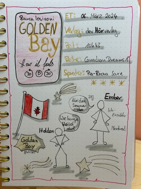 Sketchnotes zur Rezension vom New Adult Hörbuch: Golden Bay − How it Feels von Bianca Iosivoni. Das Hörbuch erschien im der Hörverlag und wurde von Pia-Rhona Saxe eingelesen. Es ist der erste Band der Canadian Dreams Reihe