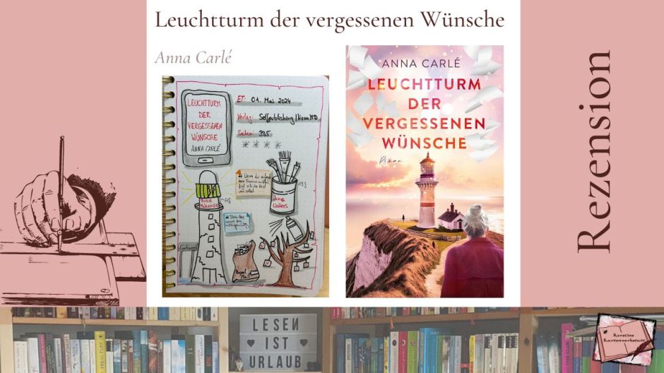 Beitragsbild mit Cover und Lesetagebuch Seite mit Sketchnotes zur Rezension vom Roman: Leuchtturm der vergessenen Wünsche von Anna Carle, Selfpublishing mit Nova MD
