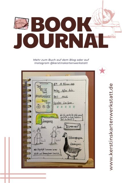 Lesetagebuch mit Sketchnotes zur Rezension vom Hörbuch: Die Reise der Nonnengänse von Regine Kölpin erschienen bei aufbau audio. Eingelesen von Lina Syren
