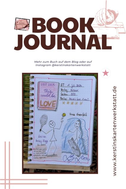 Lesetagebuch mit Sketchnotes unter anderem ein Strichmännchen Tennisspieler und ein Strichmännchen Surfer zur Rezension vom Liebesroman: This could be you von Lilly Lucas erschienen im Knaur Verlag